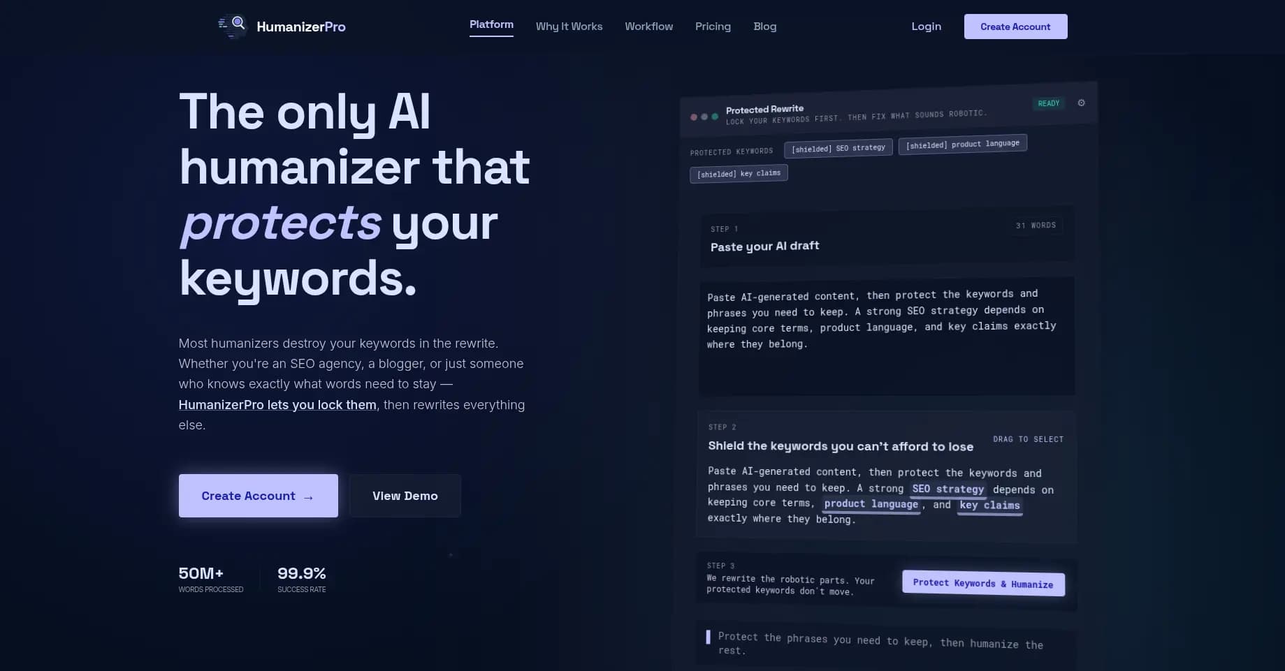HumanizerPro